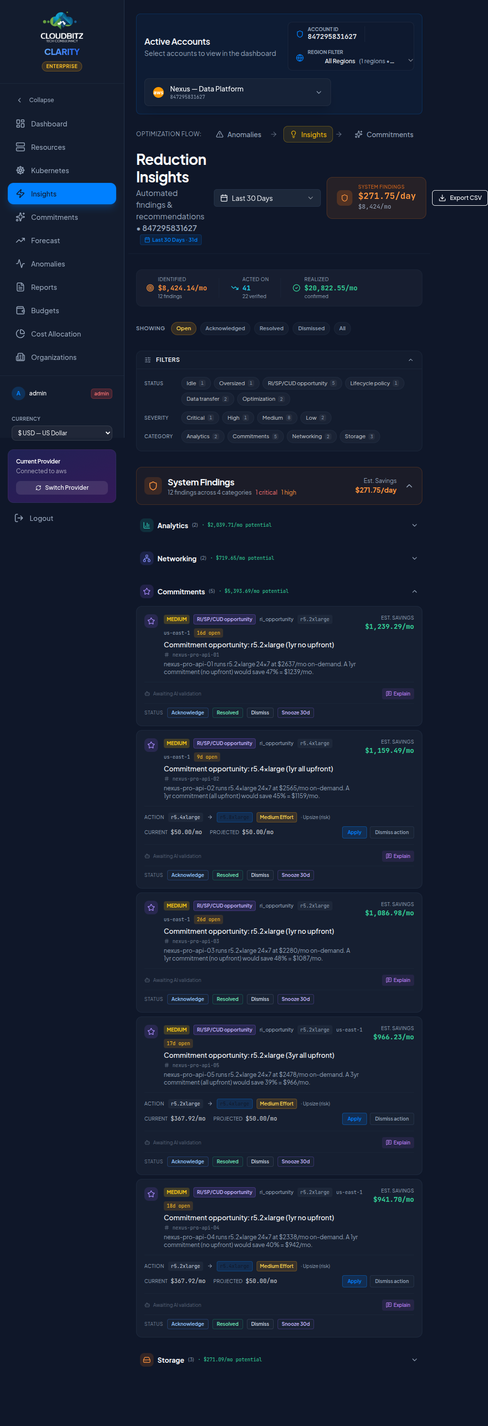 Azure Hybrid Benefit Dashboard