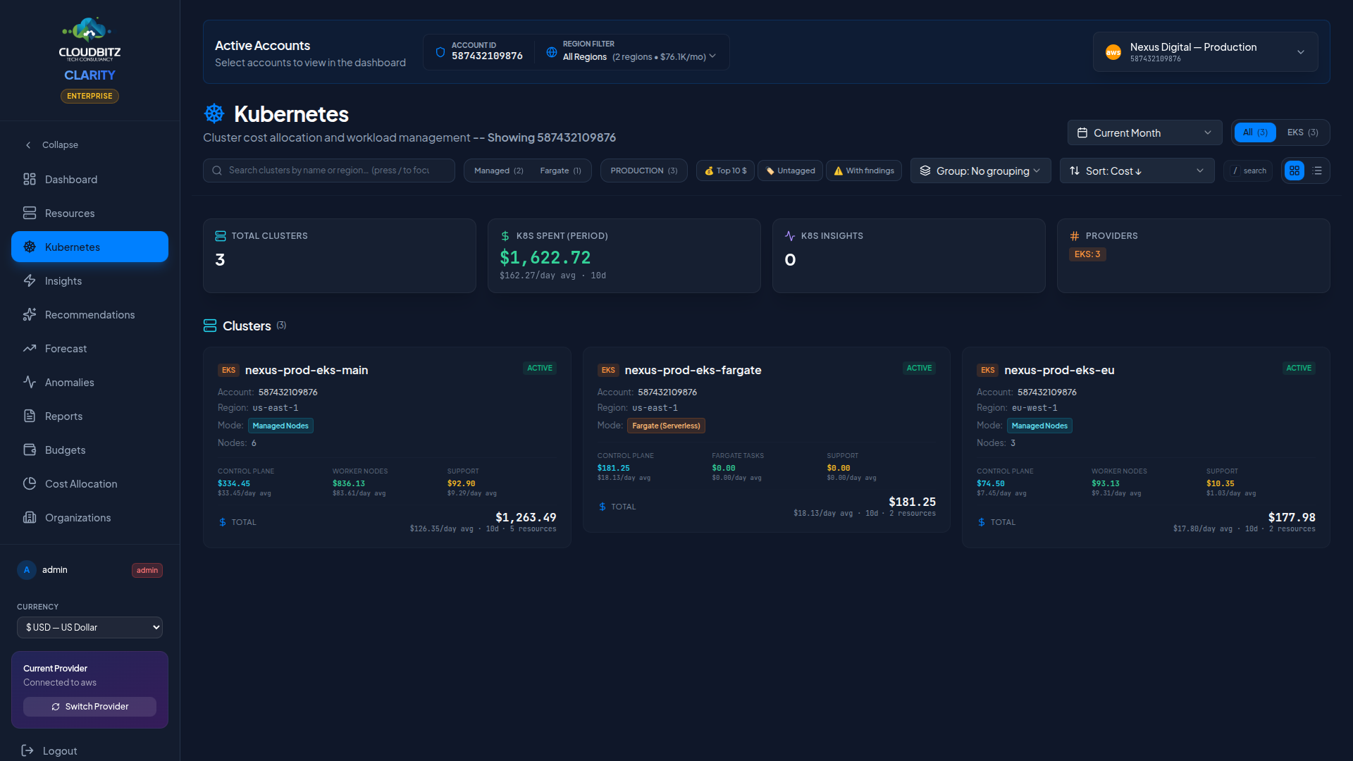 CLARITY Kubernetes Cost Management
